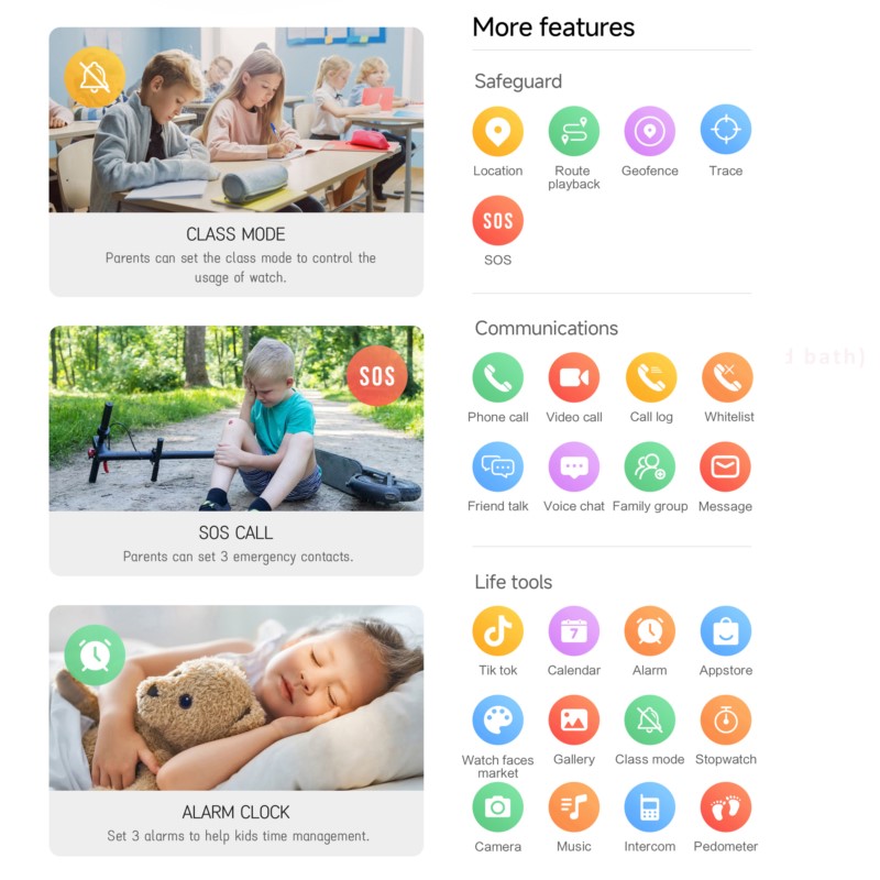 어린이용 4G 스마트워치, 2.0인치 HD 화면, 2+ - Kids Smartwatch Gps 리뷰 및 가격